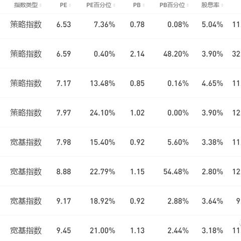 央行下调存款准备金率，影响与展望