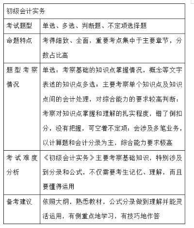 从零到高手，解锁助理会计师考试的通关秘籍