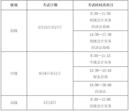 2023年全国会计资格考试报名时间及备考攻略全面解析