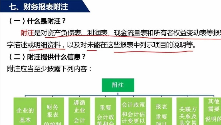 读懂财报密码，财务报表附注的重要性及解读技巧