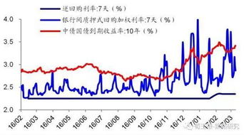 回顾A股最近三十年五次大牛市，原因、特点与未来展望