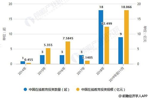 玉米行情会涨回去吗？市场分析与发展趋势预测