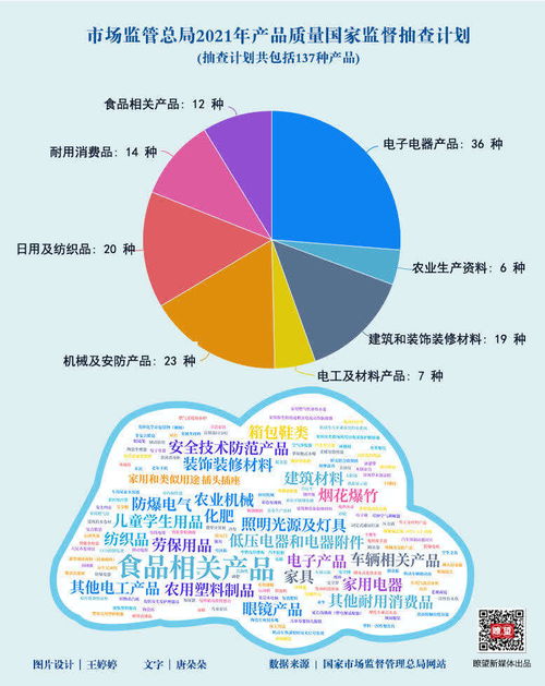 CIF，国际贸易中的一个重要术语