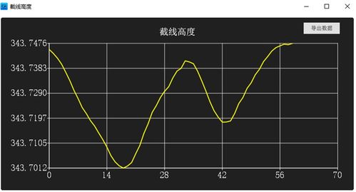 深入解析，生产成本核算方法——为企业降本增效的利器