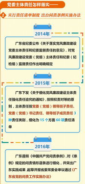 深度解析，广东十大垃圾高职院校的真相与反思