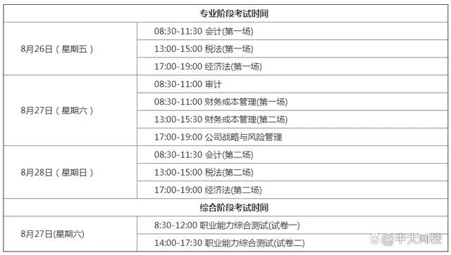 会计之路全面解读，报考注册会计师（CPA）的条件与要求