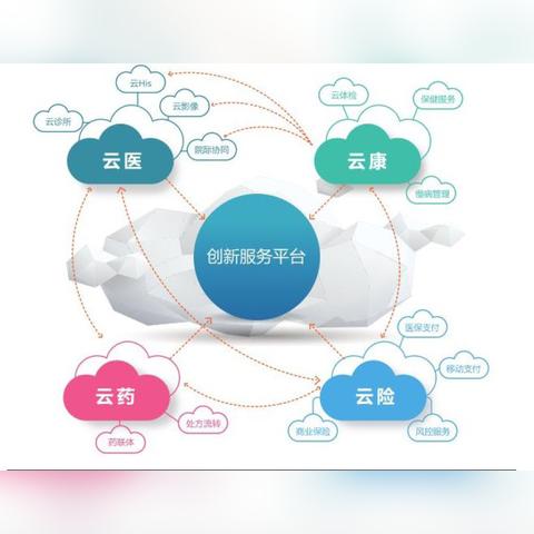 解读财务指标，如何洞悉企业的健康状况