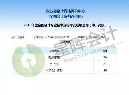 中级会计师考试成绩揭晓，如何面对成败与未来规划