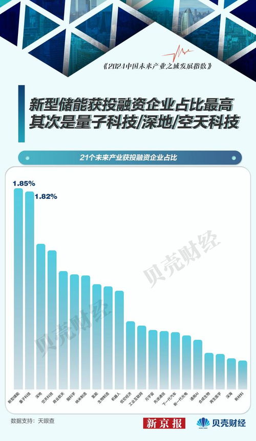 材料成本差异率，深入解析与企业成本控制