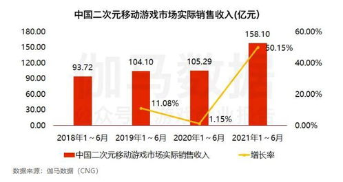 自媒体视角下的企业成长秘籍新增固定资产，是稳健前行还是风险陷阱？