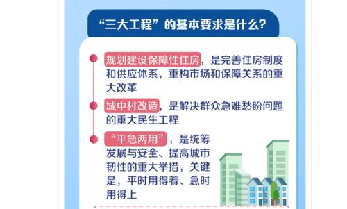 房地产开发成本解析，揭秘每一平方背后的代价