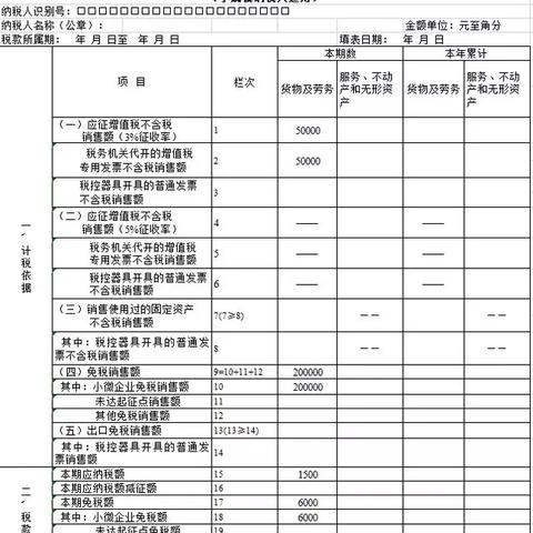 企业所得税季度纳税申报表，一文读懂