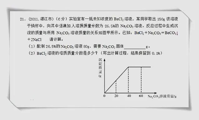 初中化学计算题精选与详细解析