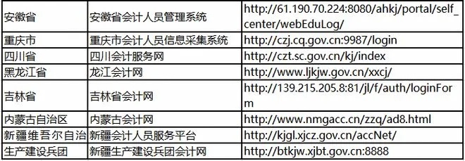 会计人新天地，揭秘会计之家网站的前世今生