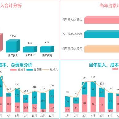 成本会计工作流程解析，从基础到精通