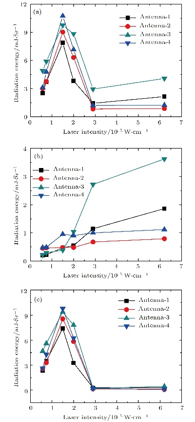 数学物理学报，科学前沿的探照灯 —— 数学物理研究的最新进展与趋势分析