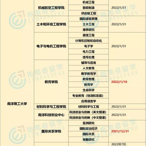 成都理工大学学报，探秘地球科学的智慧宝藏