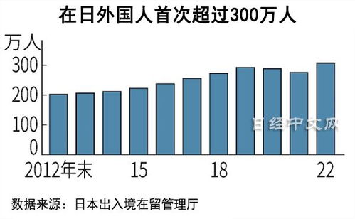 中国将征收海外富人税，媒体解读与潜在影响