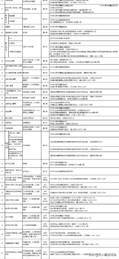 宁波会计继续教育，政策解读与实践指南