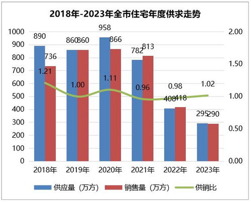 温州市场买菜交易费回应，透明化、规范化的市场运营之路