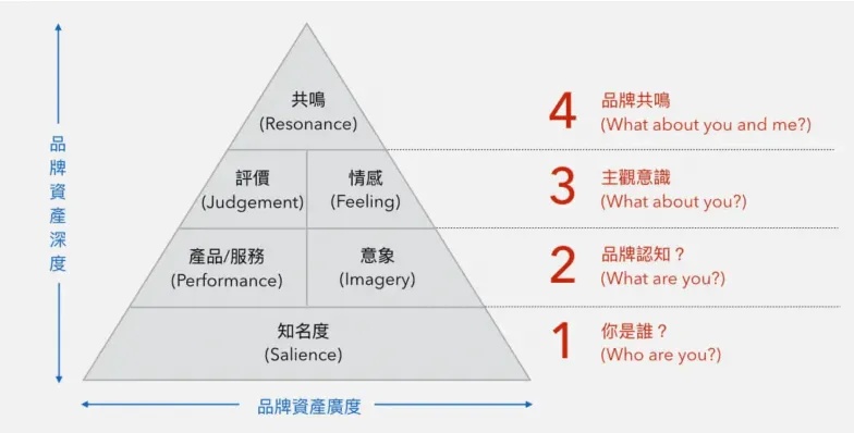 人体健康作息时间表，塑造健康生活的关键要素