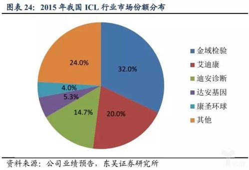 浙江实用医学，推动区域医疗发展的关键力量