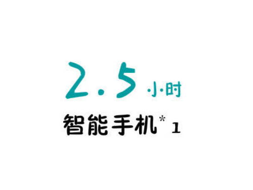 点32个赞是什么意思？