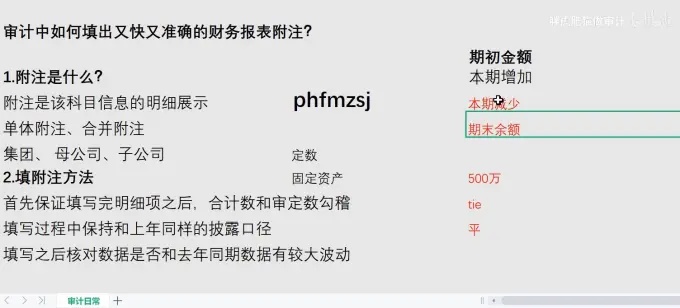 会计报表附注，揭开数字背后的真相