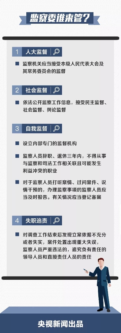 纪委是干什么的？解读纪检监察机构的职能与作用