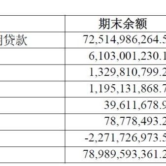 会计报表附注，解读企业财务信息的关键