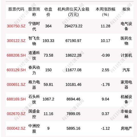 东北虎进村对人发起攻击的原因分析