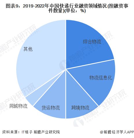 企业透明度与决策支持的基石