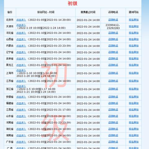 陕西会计从业资格证报名全攻略