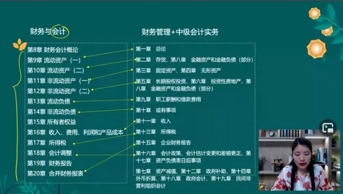 中级会计实务，解锁财务智慧的金钥匙