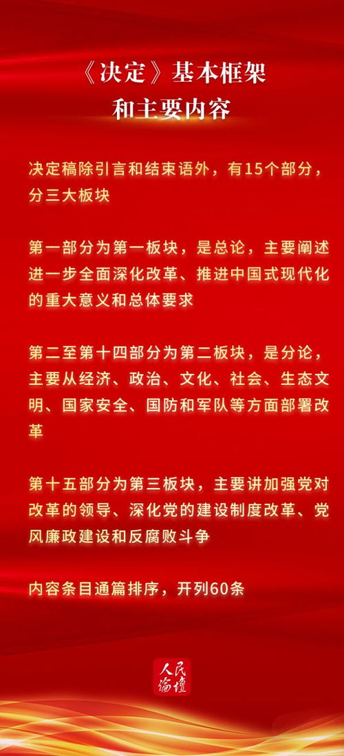 三中全会召开时间及其重要性解析