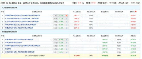 神秘生物背后的科学与文化探秘