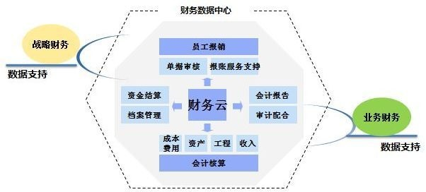 福建会计网，助力财务人员职业发展的全方位平台