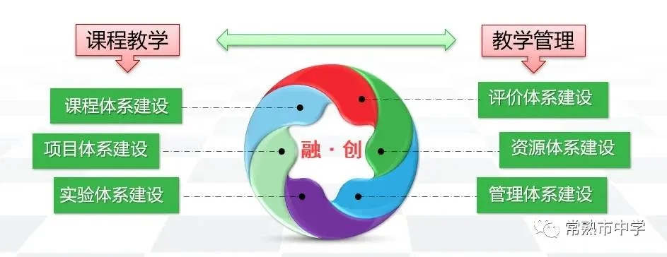 科学管理研究，如何通过系统化方法提升效率与生产力