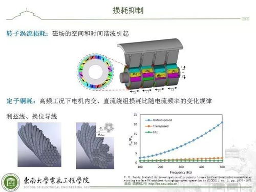 东南大学学报，学术交流的智慧桥梁