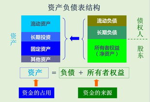 荆州市会计网，您的贴心财务助手，让账务管理轻松无忧