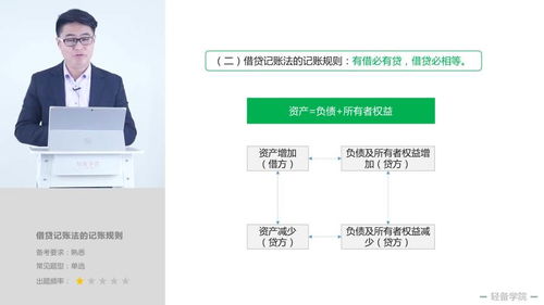 揭开会计科目明细表的神秘面纱，轻松掌握财务管理的关键