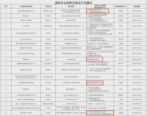 物业管理企业会计，从账本到社区的桥梁