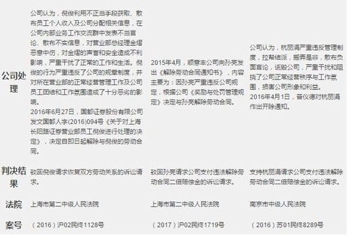 微信群六字获刑的背后，网络言论的边界与责任