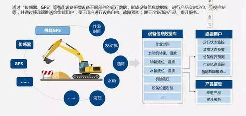 深入理解战略成本管理，如何通过智慧决策实现企业价值最大化