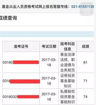 解读基金从业资格考试成绩，助你迈向职业新高度