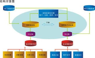 工会会计制度，构建透明、高效的资金管理之道