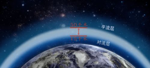 环境工程学报，守护地球生态的科学利器