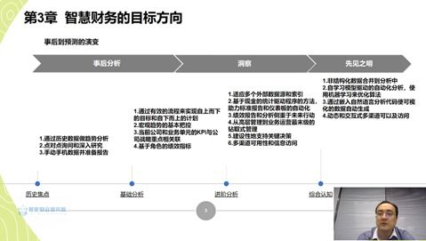 走进山西会计之星网，开启财务管理的智慧之门