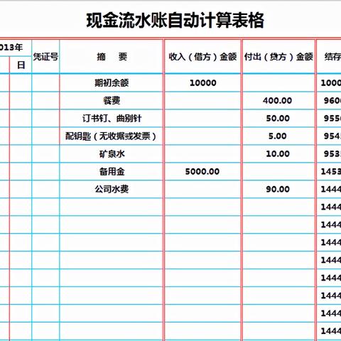 会计从业资格全解析，通往专业财务领域的必经之路