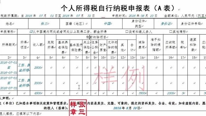 轻松掌握个人所得税申报表，让报税不再难